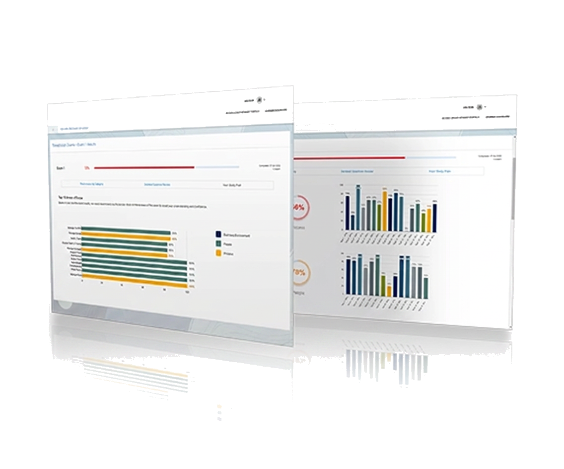 REM Exam exam readiness dashboard preview